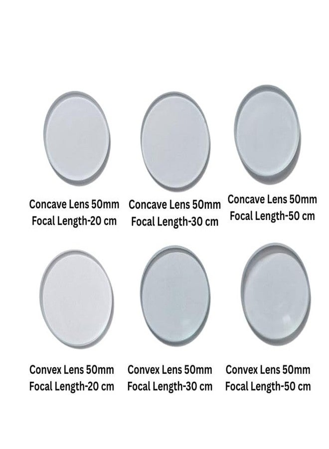 ESPtronics مجموعة عدسات ESPtronics محدبة ومقعرة 50 مم، بأطوال 20 و30 و50 سم، طقم تجارب علمية بصرية للطلاب والمعلمين - Image 2